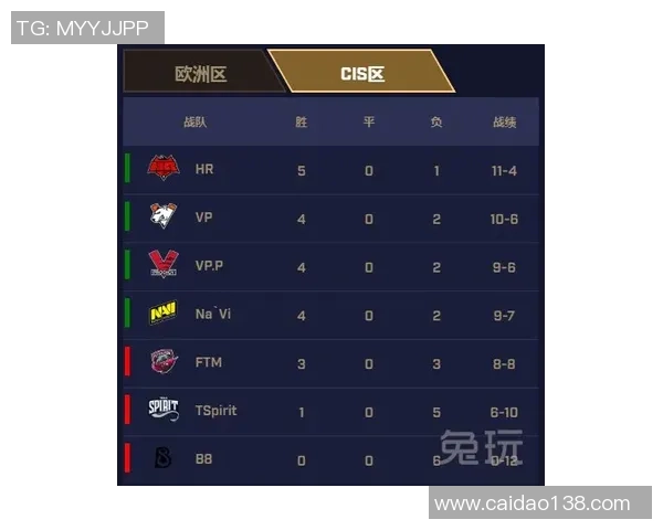 芬兰U19对阵黑山U20精彩直播全程回顾与分析